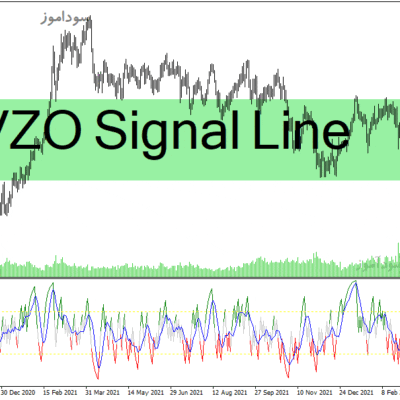 خرید و دانلود دانلود اندیکاتور سیگنال دهی رایگان برای متاتریدر4 با نام VZO Signal Line