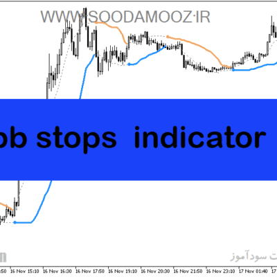 خرید و دانلود دانلود اندیکاتور سیگنال دهی ارز دیجیتال برای متاتریدر5 با نام bb stops indicator