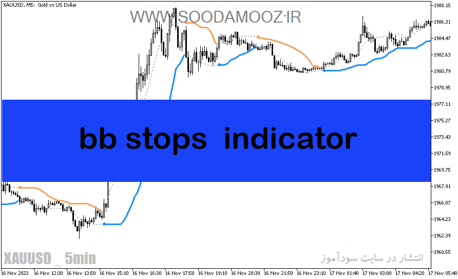 خرید و دانلود دانلود اندیکاتور سیگنال دهی ارز دیجیتال برای متاتریدر5 با نام bb stops indicator_68e24e671462a.png خرید و دانلود دانلود اندیکاتور سیگنال دهی ارز دیجیتال برای متاتریدر5 با نام bb stops indicator