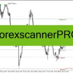 خرید و دانلود دانلود اندیکاتور سیگنال خرید و فروش برای متاتریدر4 با نام ForexscannerPRO