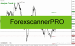 خرید و دانلود دانلود اندیکاتور سیگنال خرید و فروش برای متاتریدر4 با نام ForexscannerPRO