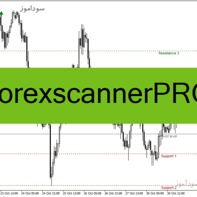 خرید و دانلود دانلود اندیکاتور سیگنال خرید و فروش برای متاتریدر4 با نام ForexscannerPRO