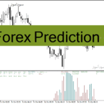خرید و دانلود دانلود اندیکاتور سیگنال دهی برای متاتریدر4 با نام Forex Prediction