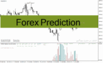 خرید و دانلود دانلود اندیکاتور سیگنال دهی برای متاتریدر4 با نام Forex Prediction