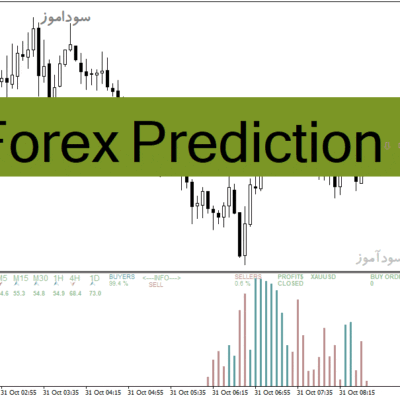 خرید و دانلود دانلود اندیکاتور سیگنال دهی برای متاتریدر4 با نام Forex Prediction