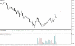 خرید و دانلود دانلود اندیکاتور سیگنال دهی برای متاتریدر4 با نام Forex Prediction