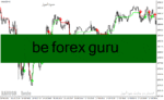 خرید و دانلود دانلود اندیکاتور سیگنال خرید و فروش برای متاتریدر4 با نام be forex guru