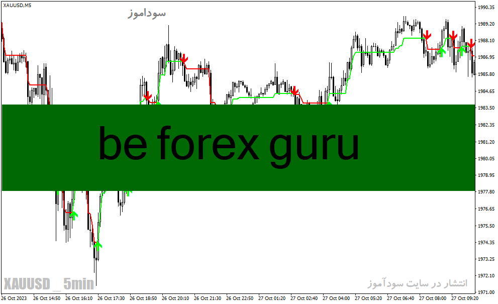 خرید و دانلود دانلود اندیکاتور سیگنال خرید و فروش برای متاتریدر4 با نام be forex guru_68e270026eb34.gif خرید و دانلود دانلود اندیکاتور سیگنال خرید و فروش برای متاتریدر4 با نام be forex guru