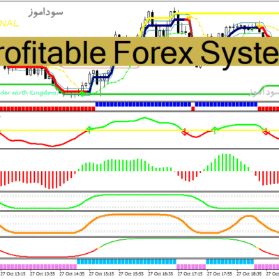 خرید و دانلود دانلود اندیکاتور سیگنال طلایی برای متاتریدر4 با نام Profitable Forex System