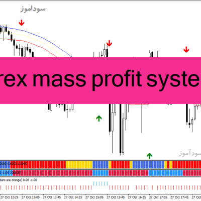 خرید و دانلود دانلود اندیکاتور سیگنال خرید و فروش بسیار قوی برای متاتریدر4 با نام forex mass profit system