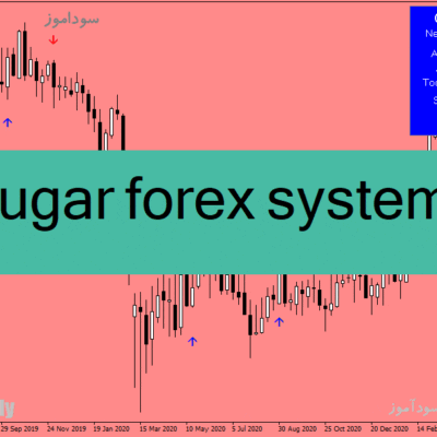 خرید و دانلود دانلود اندیکاتور سیگنال خرید و فروش برای متاتریدر4 با نام cougar forex system