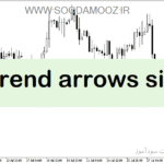 خرید و دانلود دانلود اندیکاتور سیگنال فارکس برای متاتریدر5 با نام trend arrows sign