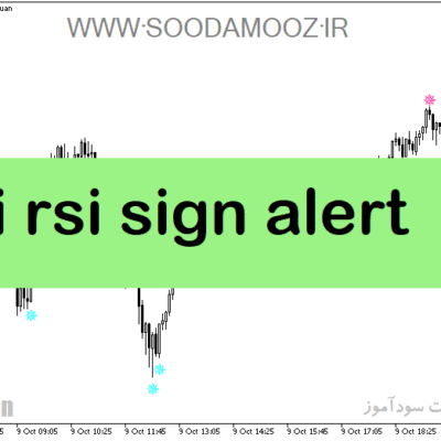 خرید و دانلود دانلود اندیکاتور سیگنال خرید و فروش بسیار قوی برای متاتریدر5 با نام i rsi sign alert