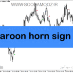 خرید و دانلود دانلود اندیکاتور سیگنال دهی برای متاتریدر5 با نام aroon horn sign