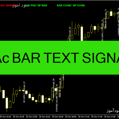 خرید و دانلود دانلود اندیکاتور سیگنال دهی فارکس برای متاتریدر4 با نام VSAc BAR TEXT SIGNALS