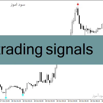 خرید و دانلود دانلود اندیکاتور سیگنال دهی برای متاتریدر4 با نام trading signals