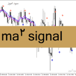 خرید و دانلود دانلود اندیکاتور سیگنال خرید و فروش برای متاتریدر4 با نام ma2 signal