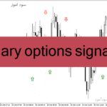 خرید و دانلود دانلود اندیکاتور سیگنال باینری برای متاتریدر4 با نام Binary options signals