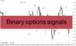 خرید و دانلود دانلود اندیکاتور سیگنال باینری برای متاتریدر4 با نام Binary options signals