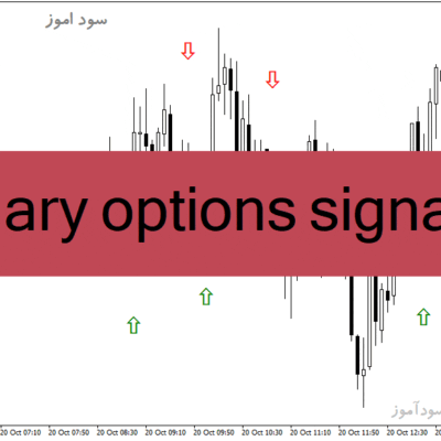 خرید و دانلود دانلود اندیکاتور سیگنال باینری برای متاتریدر4 با نام Binary options signals