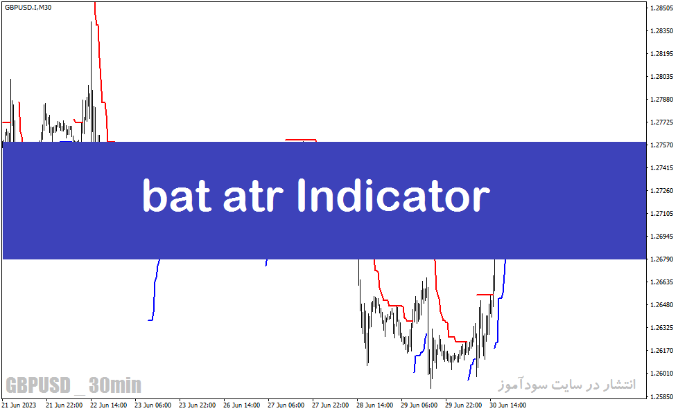 خرید و دانلود دانلود اندیکاتور سیگنال خرید و فروش در متاتریدر4 با نام bat atr indicator_68e297ef8d0a8.gif خرید و دانلود دانلود اندیکاتور سیگنال خرید و فروش در متاتریدر4 با نام bat atr indicator