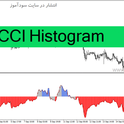 خرید و دانلود دانلود اندیکاتور شاخص کانال کالا برای متاتریدر4 با نام CCI Histogram