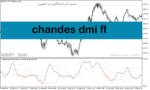 خرید و دانلود دانلود اندیکاتور شناسایی بازار رنج برای متاتریدر5 با نام chandes dmi fl