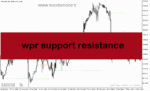 خرید و دانلود دانلود اندیکاتور شناسایی نقاط حمایت و مقاومت برای متاتریدر5 با نام wpr support resistance