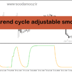 خرید و دانلود دانلود اندیکاتور شناسایی واگرایی برای متاتریدر5 با نام schaff trend cycle adjustable smoothing