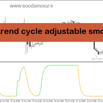 خرید و دانلود دانلود اندیکاتور شناسایی واگرایی برای متاتریدر5 با نام schaff trend cycle adjustable smoothing