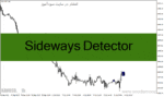 خرید و دانلود دانلود اندیکاتور شناسایی بازار رنج برای متاتریدر4 با نام Sideways Detector