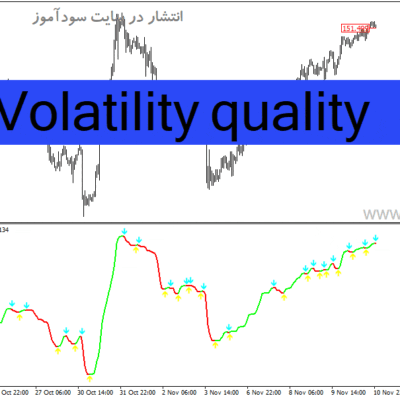 خرید و دانلود دانلود اندیکاتور شناسایی روند برای متاتریدر4 با نام Volatility quality