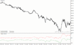 خرید و دانلود دانلود اندیکاتور شناسایی حمایت و مقاومت برای متاتریدر4 با نام trade breakout