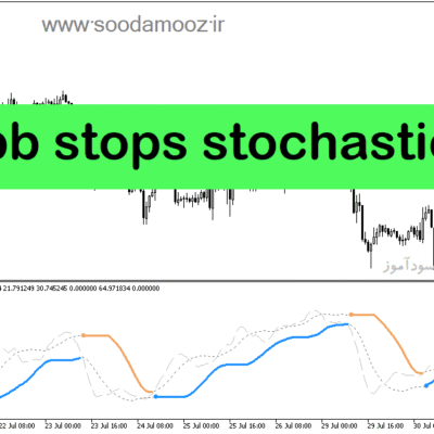 خرید و دانلود دانلود اندیکاتور شورت و لانگ برای متاتریدر5 با نام bb stops stochastic