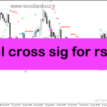 خرید و دانلود دانلود اندیکاتور شورت و لانگ برای متاتریدر5 با نام hl cross sig for rsi