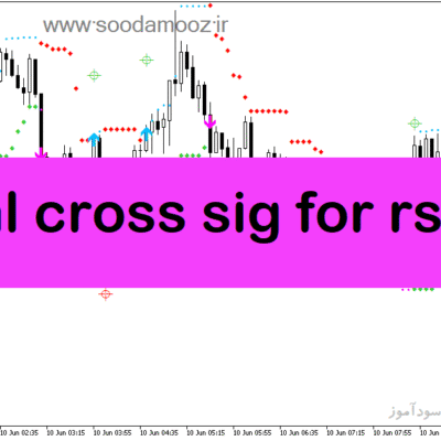 خرید و دانلود دانلود اندیکاتور شورت و لانگ برای متاتریدر5 با نام hl cross sig for rsi