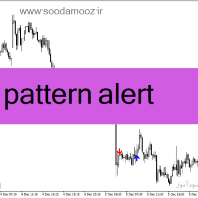 خرید و دانلود دانلود اندیکاتور طلایی فارکس برای متاتریدر4 با نام pattern alert