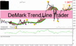 خرید و دانلود دانلود اندیکاتور طلایی فارکس برای متاتریدر4 با نام DeMark Trend Line Trader System