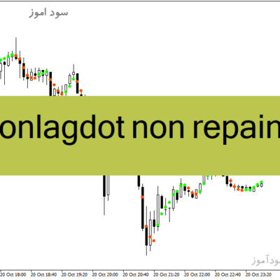 خرید و دانلود دانلود اندیکاتور غیر اصلاحی فارکس برای متاتریدر4 با نام nonlagdot non repaint