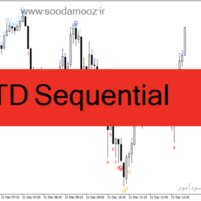 خرید و دانلود دانلود اندیکاتور فارکس برای متاتریدر4 با نام TD Sequential