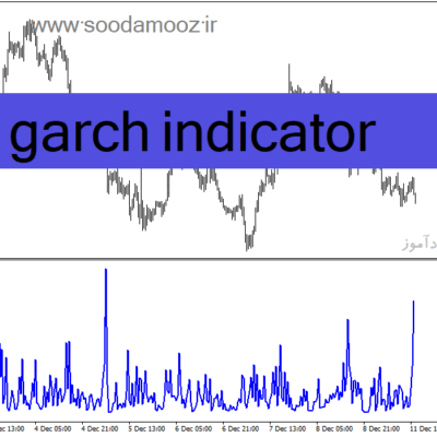 خرید و دانلود دانلود اندیکاتور فارکس برای متاتریدر4 با نام garch indicator