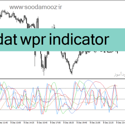 خرید و دانلود دانلود اندیکاتور فارکس برای متاتریدر4 با نام dat wpr indicator