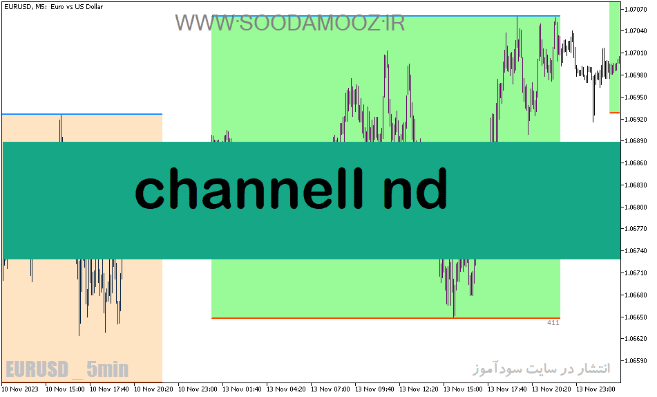 خرید و دانلود دانلود اندیکاتور فارکس حرفهای برای متاتریدر5 با نام channelI nd_68e1e314392d9.png خرید و دانلود دانلود اندیکاتور فارکس حرفهای برای متاتریدر5 با نام channelI nd