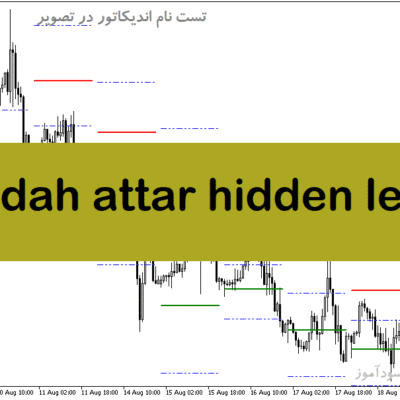 خرید و دانلود دانلود اندیکاتور فارکس رایگان برای متاتریدر5 با نام waddah attar hidden levels