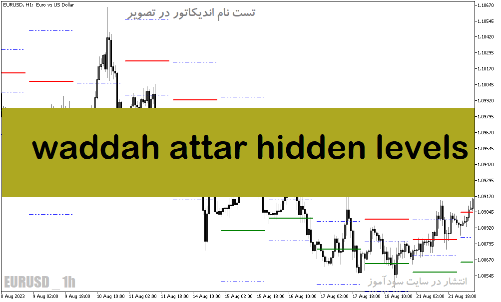 خرید و دانلود دانلود اندیکاتور فارکس رایگان برای متاتریدر5 با نام waddah attar hidden levels_68e1c5554ea44.png خرید و دانلود دانلود اندیکاتور فارکس رایگان برای متاتریدر5 با نام waddah attar hidden levels