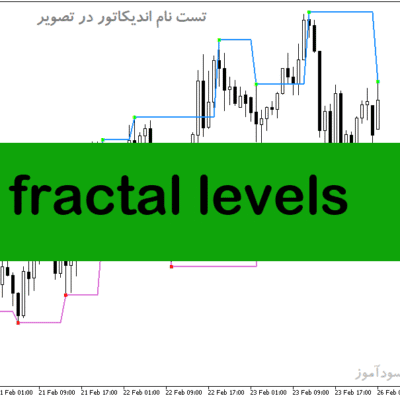 خرید و دانلود دانلود اندیکاتور فراکتال در فارکس برای متاتریدر5 با نام fractal levels