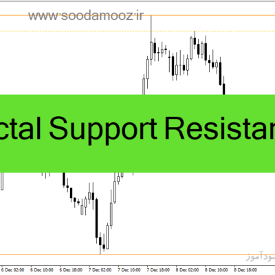 خرید و دانلود دانلود اندیکاتور فراکتال برای فارکس مخصوص متاتریدر4 با نام Fractal Support Resistance