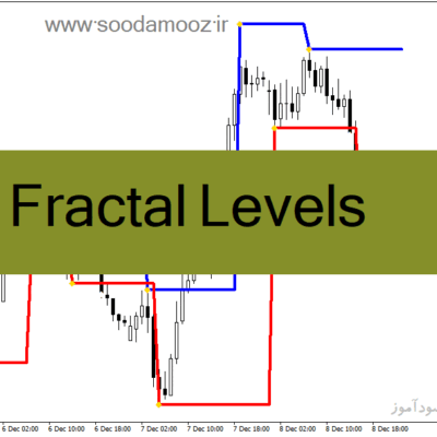 خرید و دانلود دانلود اندیکاتور فراکتال در فارکس برای متاتریدر4 با نام Fractal Levels