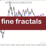 خرید و دانلود دانلود اندیکاتور فراکتال برای متاتریدر5 با نام fine fractals