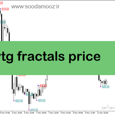 خرید و دانلود دانلود اندیکاتور فراکتال برای متاتریدر5 با نام ytg fractals price
